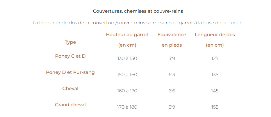 Paddock Sports - Chemise "Ripstop"