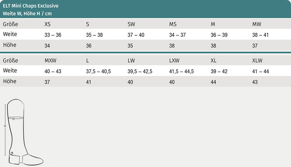 Waldhausen - Mini-chaps Exclusive