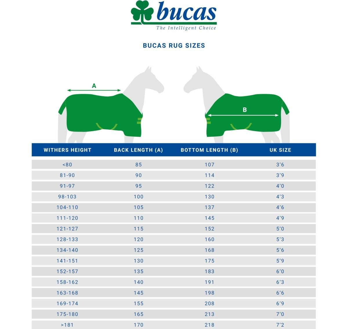 Bucas Buzz-Off Full Neck Blue