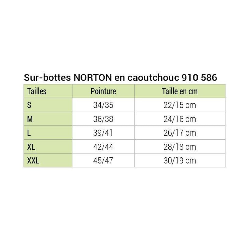 Norton - Sur-bottes en caoutchouc